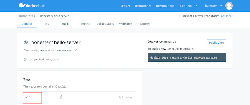 Docker Hub Repositry Image List